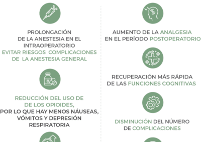 7 ventajas de la CPNB