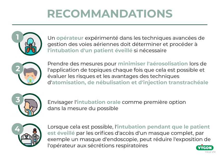 recommandations voies difficiles intubation