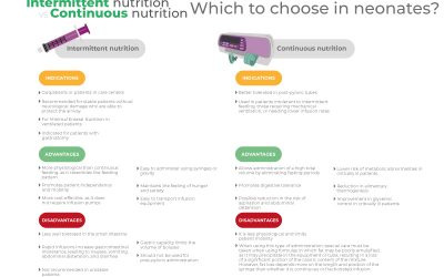 Intermittent vs Continuous nutrition – Which to choose in neonates?