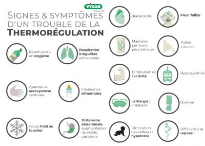 Signes et symptômes d’une altération de la thermorégulation