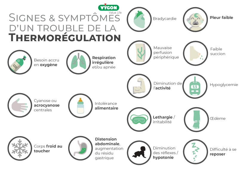 signes et symptômes d'un trouble de la thermorégulation