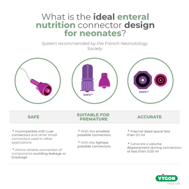 EN-What-is-the-ideal-enteral-nutrition-connector-design-for-neonates