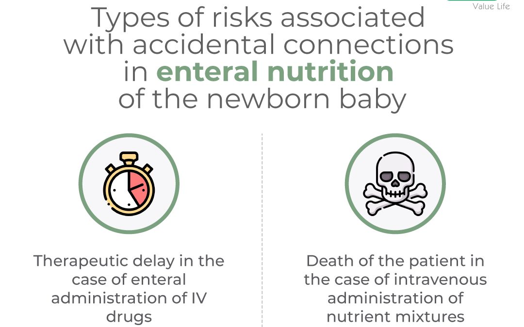 Types of risks associated with accidental connections in enteral nutrition of the newborn baby