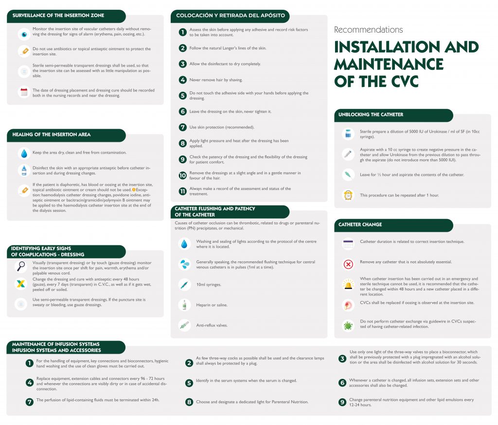 installation-maintenance-cvc