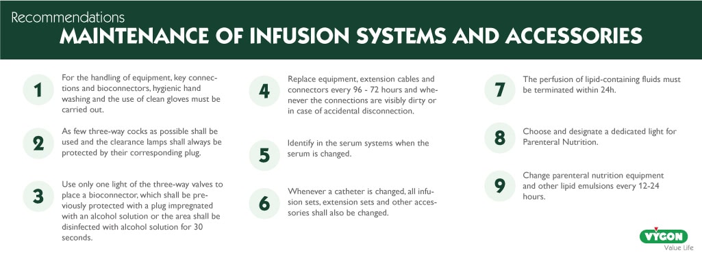 maintenance-infusion-system-accessories